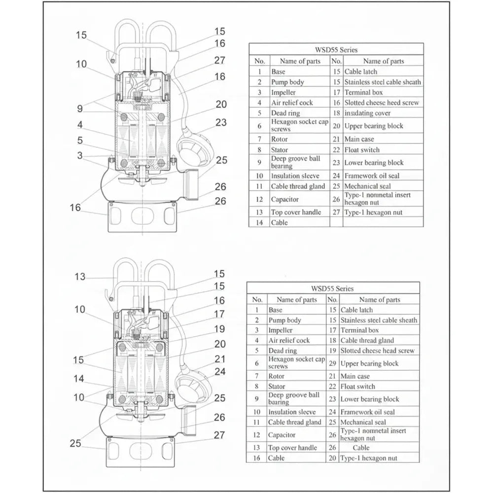 Submersible Sewerage Pump Pascali-0.75𝑘𝑊/10𝑚³ℓ𝑝𝒉/𝐻9.8𝑚-