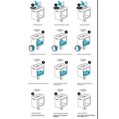 Toilet Cistern & Basin 2in1 Minos GD-