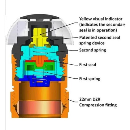 Vacuum Breaker Advanced Valves-22mm-