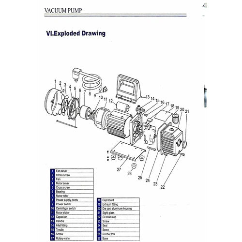 Vacuum Pump Rotary Vane Single Stage-42ℓ𝑝𝑚/190𝑊-