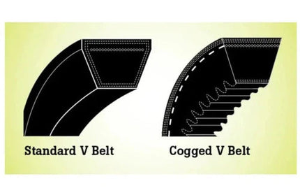 Washing Machine V Belt Standard-𝐼⌀420 x 𝑤10𝑚𝑚-