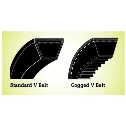 Washing Machine V Belt Standard-𝐼⌀420 x 𝑤10𝑚𝑚-