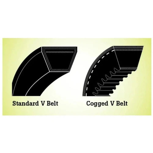 Washing Machine V Belt Standard-𝐼⌀420 x 𝑤10𝑚𝑚-