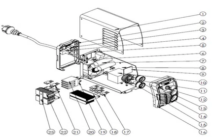 Welding Machine Stick 180𝐴 Mini iNGCO-