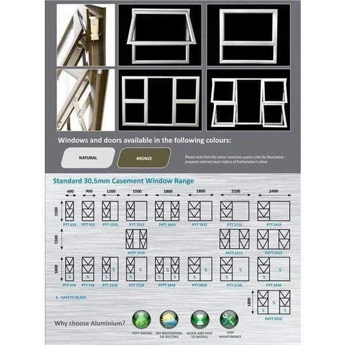 Window Aluminium PTT 1818 (𝑊1790x𝐻1790mm)-Aluminium Window-KNI-diyshop.co.za